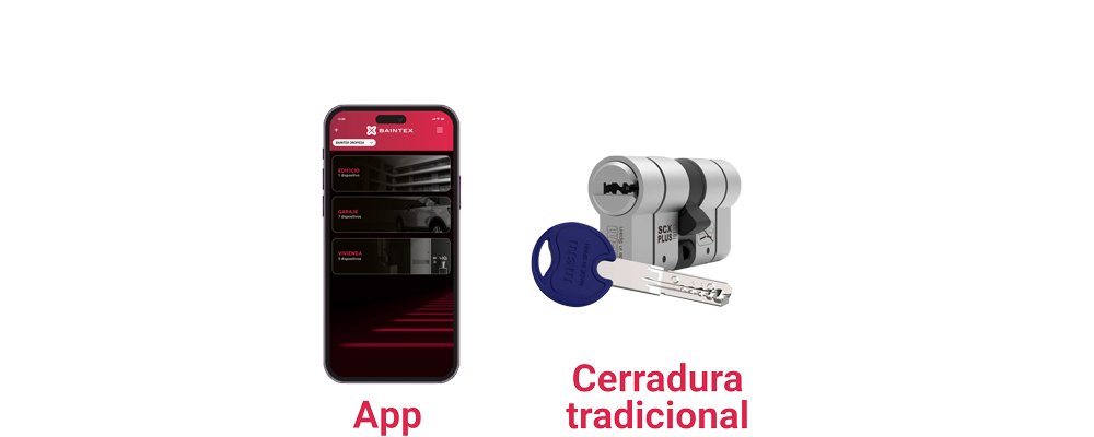 tipo accesos app cerradura